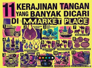 11 keahlian kerajinan tangan